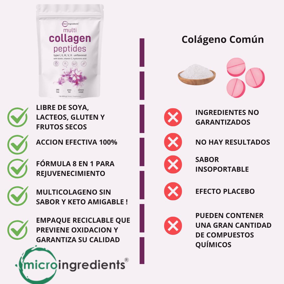 MULTI-COLAGENO 8 en 1 |  Péptidos de colágeno hidrolizados | Tipo I, II,III,V,X con Biotina 10000mcg, Ácido Hialurónico, Vitamina C